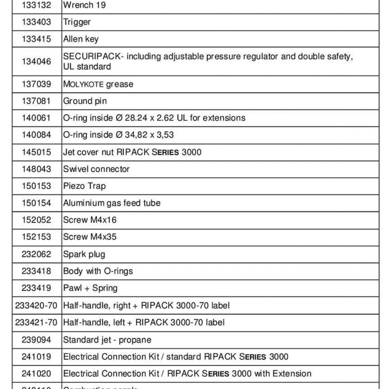 131003 - Piezo igniter (Standard)
