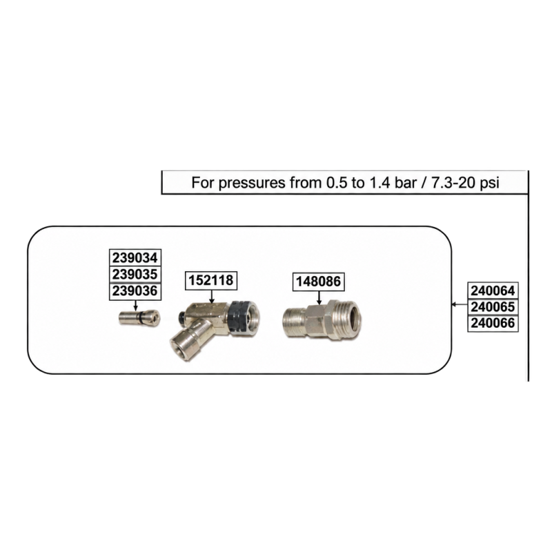 Conversion Kit Natural Gas 30-36 psi US